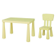 Kids' Table and Chair Set